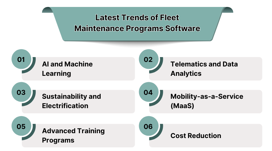 Latest Trends of Fleet Maintenance Programs Software